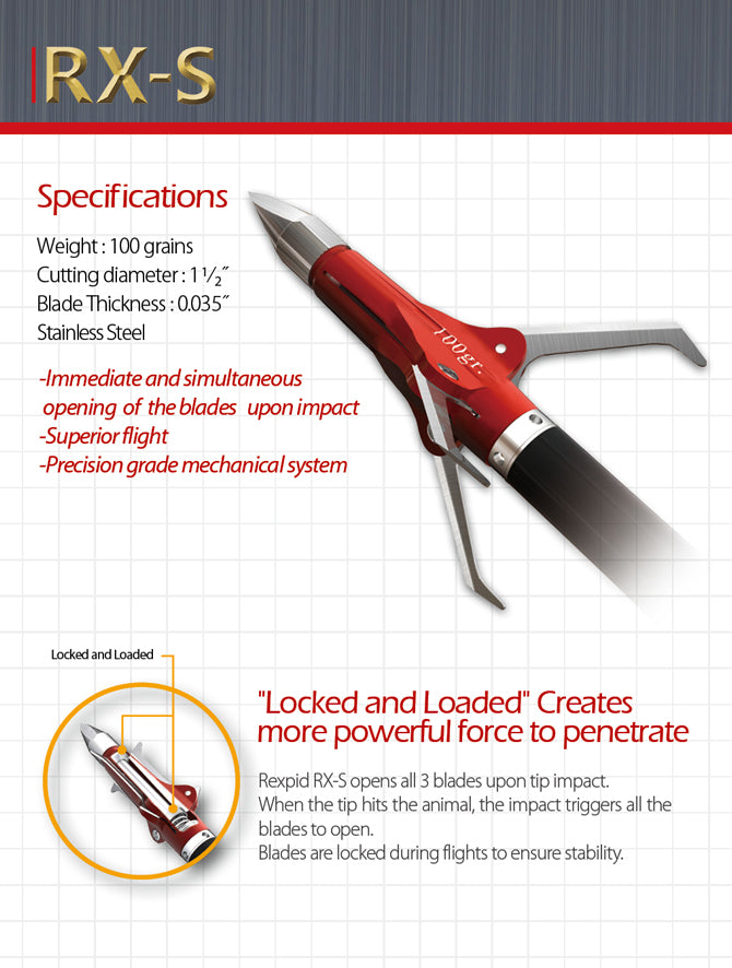 REXPID RX-S | Mechanical Broadheads (100 Grain)