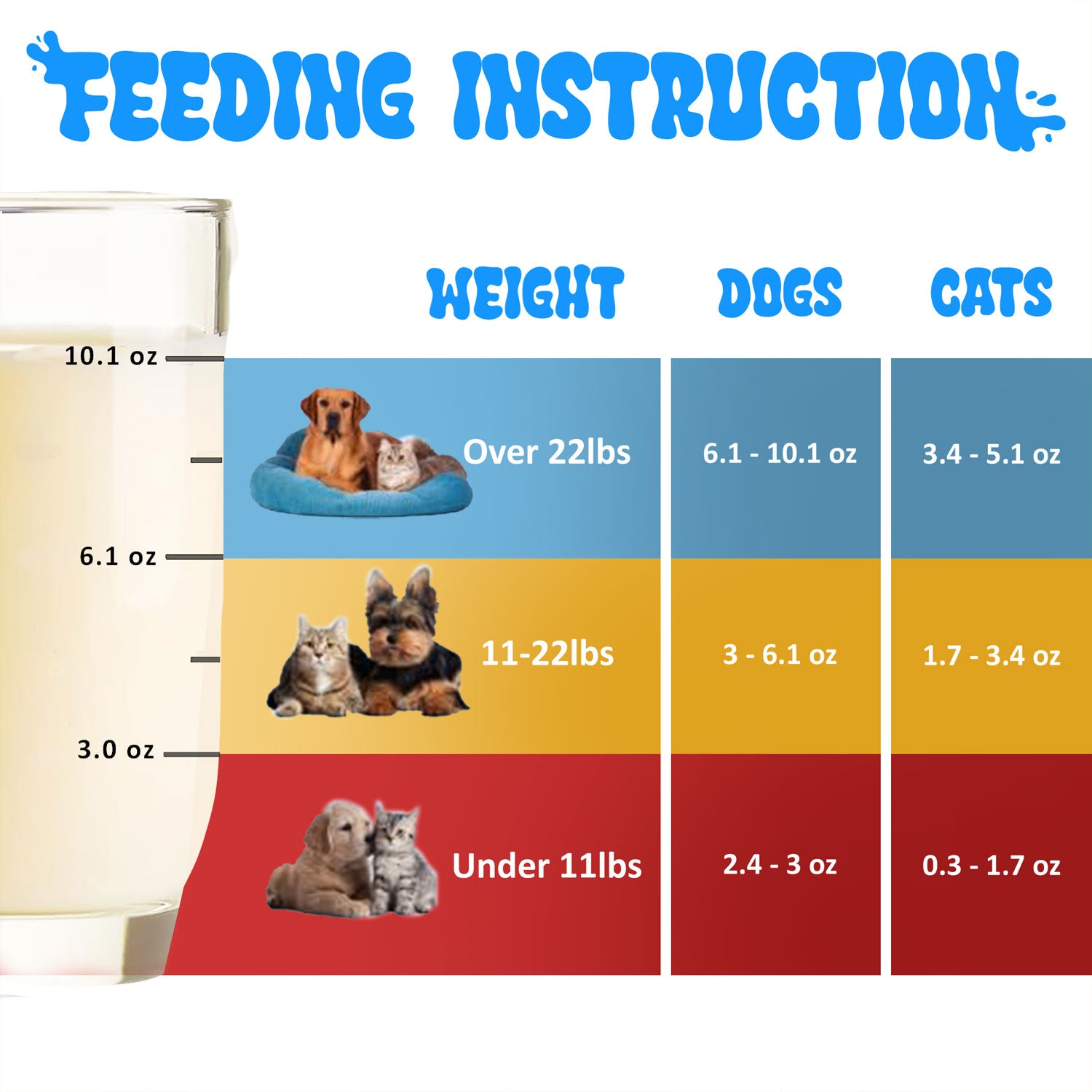 Super Paw Pet Milk - 10 Pack (60.87oz)