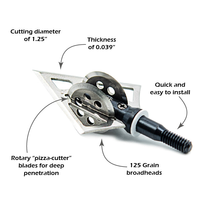 REXPID NURI | Fixed Broadheads for Crossbow Hunting - "Pizza-Cutter" Blades - Enhanced Penetration & Deeper Wound Channel