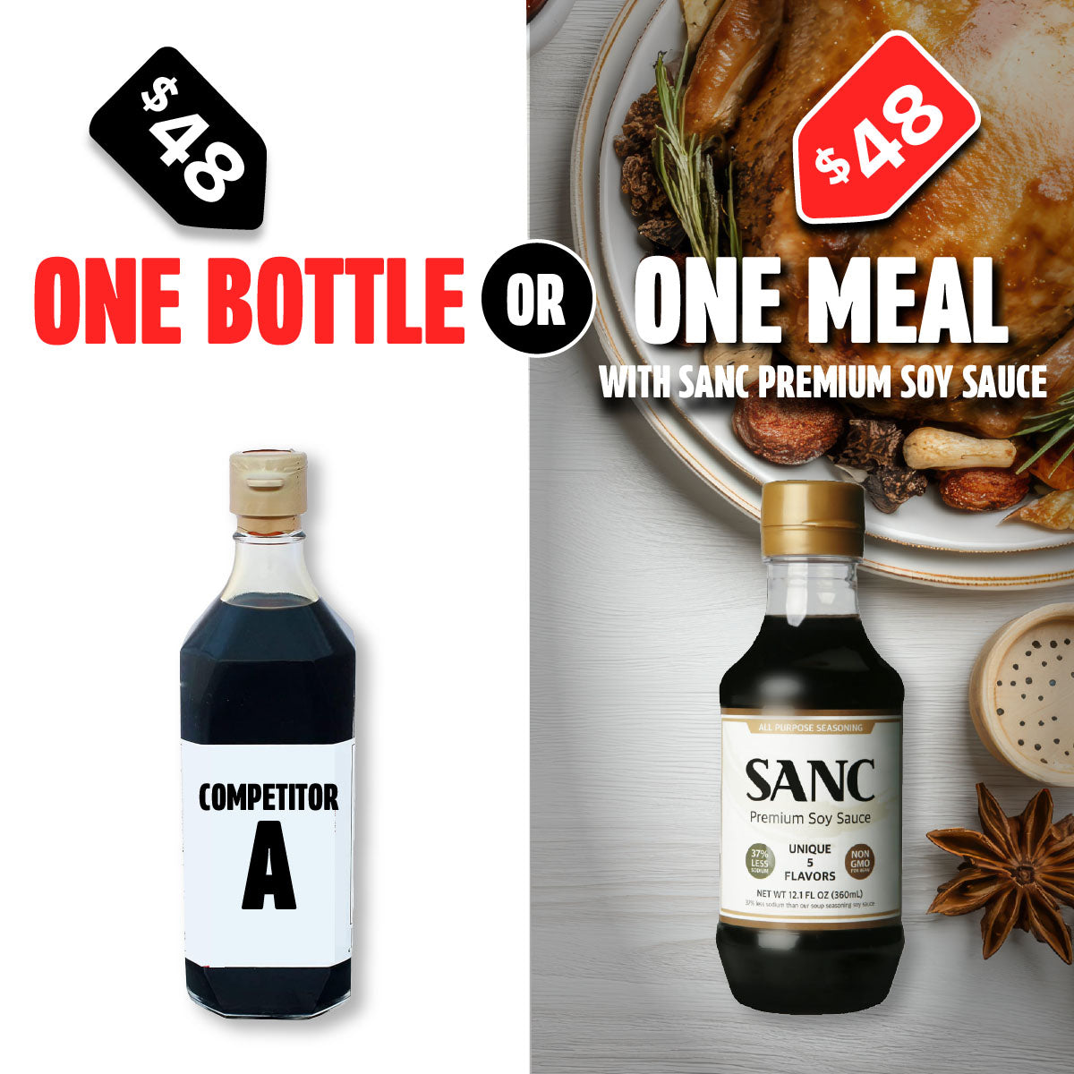 comparison of sodium for salt and sanc premium sodium soy sauce