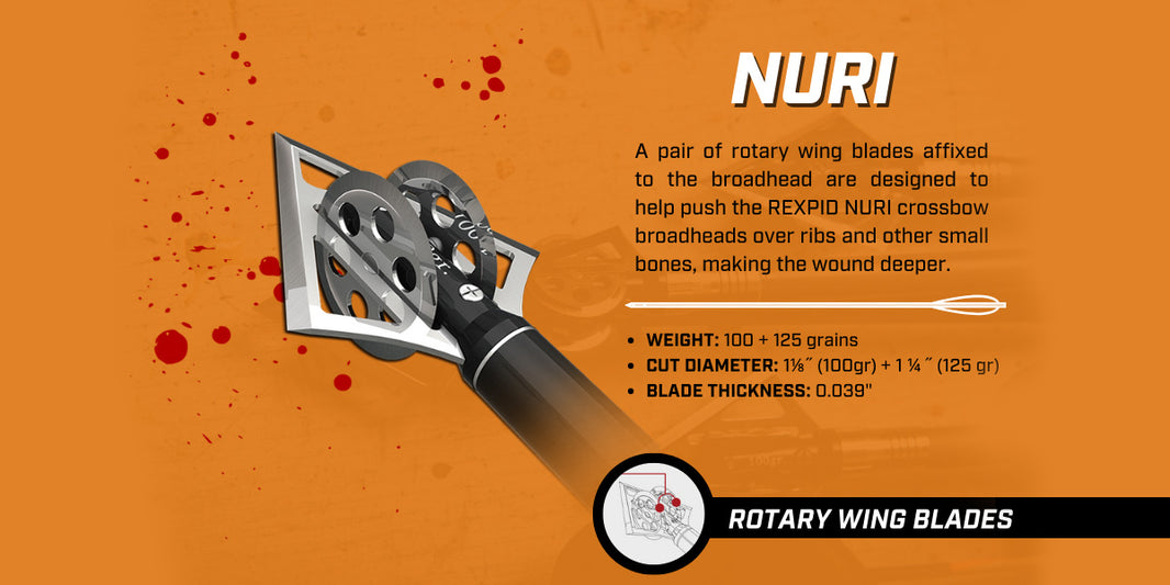 NURI Fixed Broadheads for Crossbow Hunting Rotary Wing Blades En