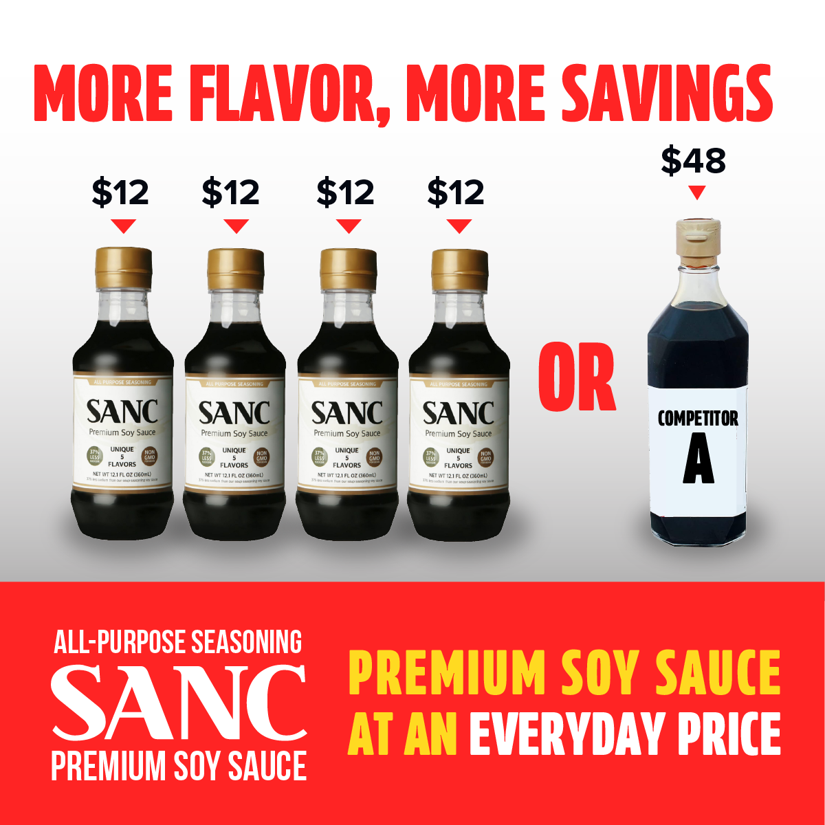 SANC Premium Soy Sauce - Naturally Fermented & Aged